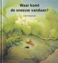 Waar komt de sneeuw vandaan?